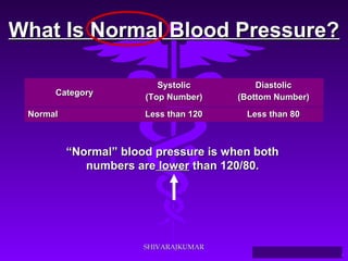 WWhhaatt IIss NNoorrmmaall BBlloooodd PPrreessssuurree?? 
Source: Your Guide To Lowering Blood Pressure, www.nhlbi.nih.govc 
CCaatteeggoorryy 
SSyyssttoolliicc 
((TToopp NNuummbbeerr)) 
DDiiaassttoolliicc 
((BBoottttoomm NNuummbbeerr)) 
NNoorrmmaall LLeessss tthhaann 11220 LLeessss tthhaann 880 
““NNoorrmmaall”” bblloooodd pprreessssuurree iiss wwhheenn bbootthh 
nnuummbbeerrss aarree lloowweerr tthhaann 11220//880.. 
SSHHIIVVAARRAAJJKKUUMMAARR 
 
