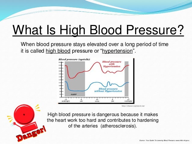 Blood Pressure