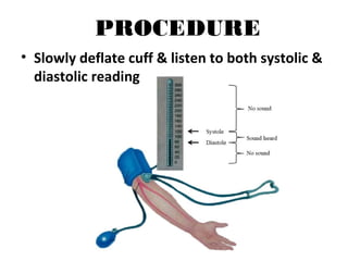 PROCEDURE
• Slowly deflate cuff & listen to both systolic &
diastolic reading
 