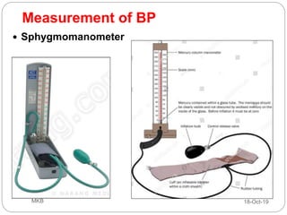 Measurement of BP
 Sphygmomanometer
18-Oct-19MKB
 