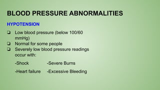 BLOOD PRESSURE.pdf