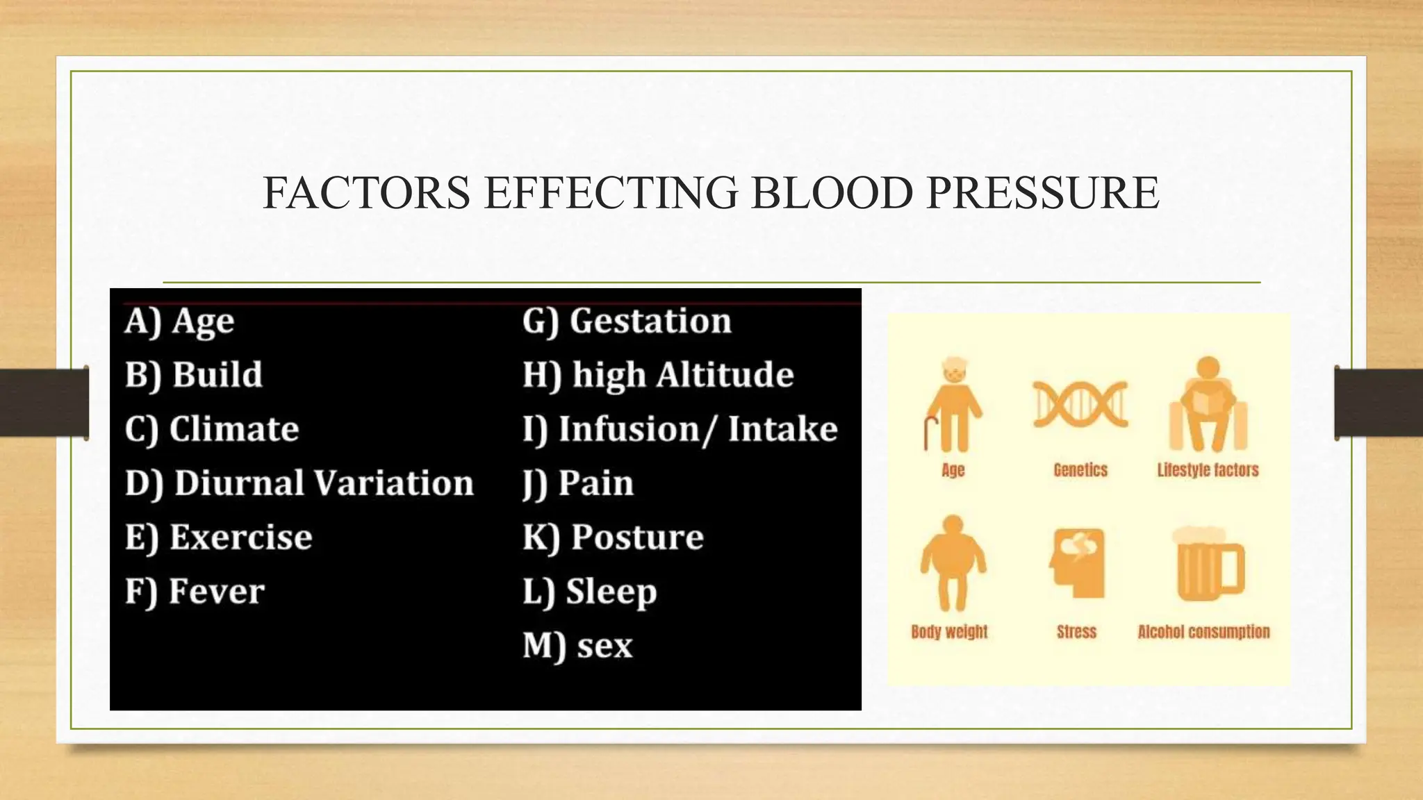 Physiology of Blood Pressure - Regulation | PPTX