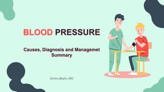 BLOOD PRESSURE
Causes, Diagnosis and Managemet
Summary
Dmitry Beylin, MD
 