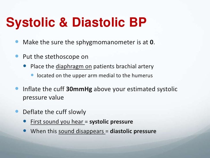 Blood pressure and pulses