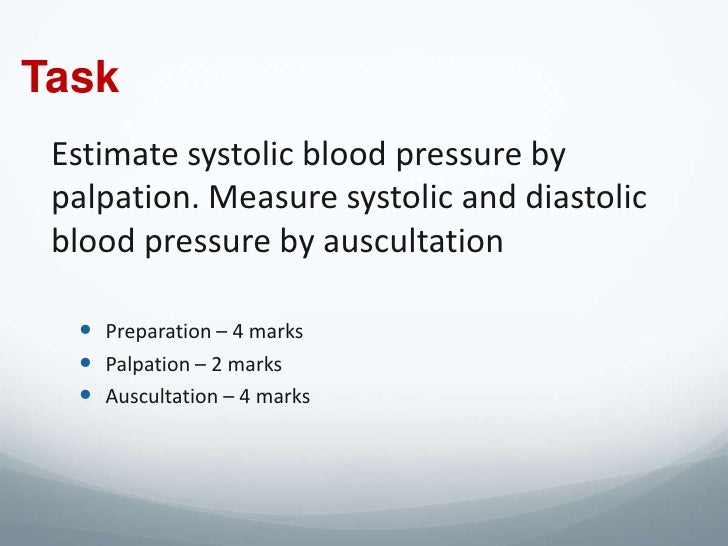 Blood Pressure And Pulses