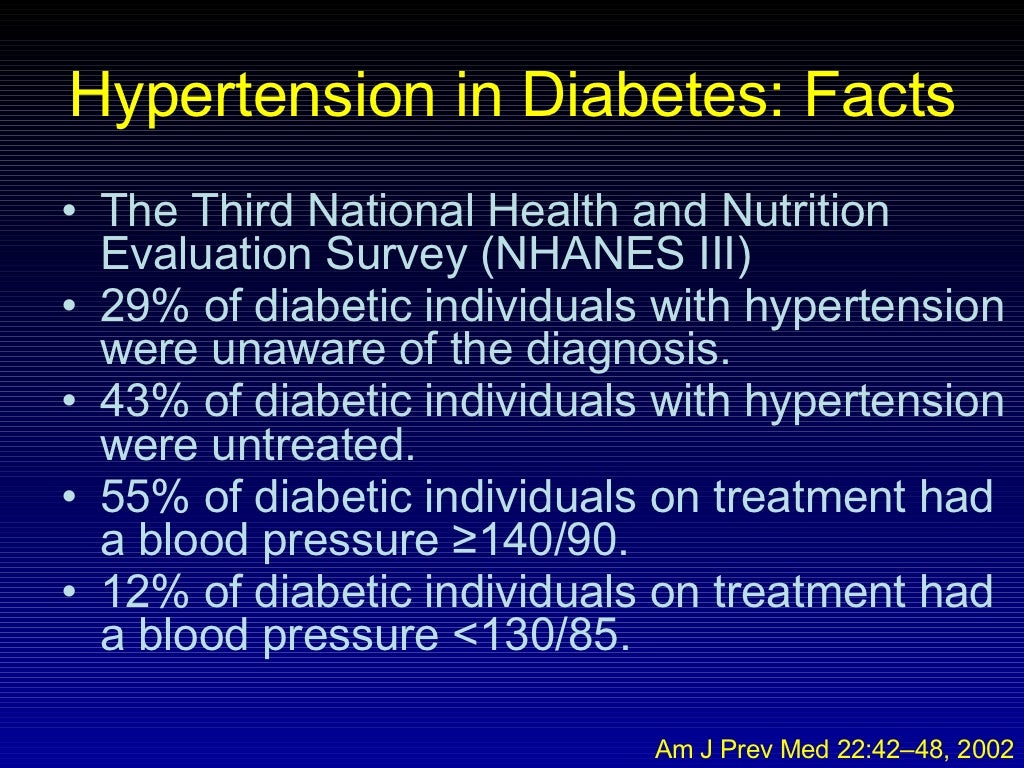 Blood pressure control in diabetes