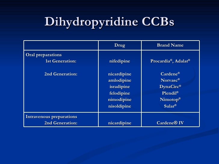 is diltiazem a dihydropyridine