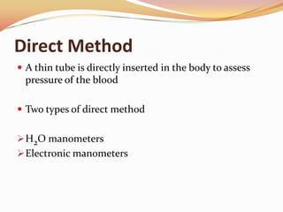Measurement of Blood Pressure | PPSX