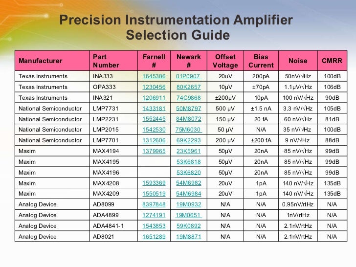 omron blood pressure chart pdf omron blood pressure chart pdf