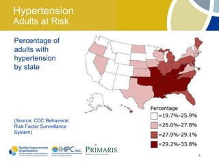 Hypertension
Adults at Risk

Percentage of
adults with
hypertension
by state




(Source: CDC Behavioral
Risk Factor Surveillance
System)



                           6
 