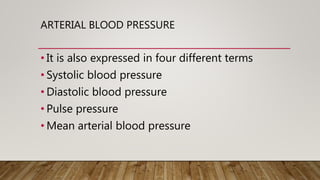 Blood Pressure