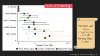 Blood pressure target in icu | PPTX