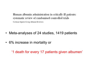 • Meta-analyses of 24 studies, 1419 patients
• 6% increase in mortality or
‘1 death for every 17 patients given albumen’
 
