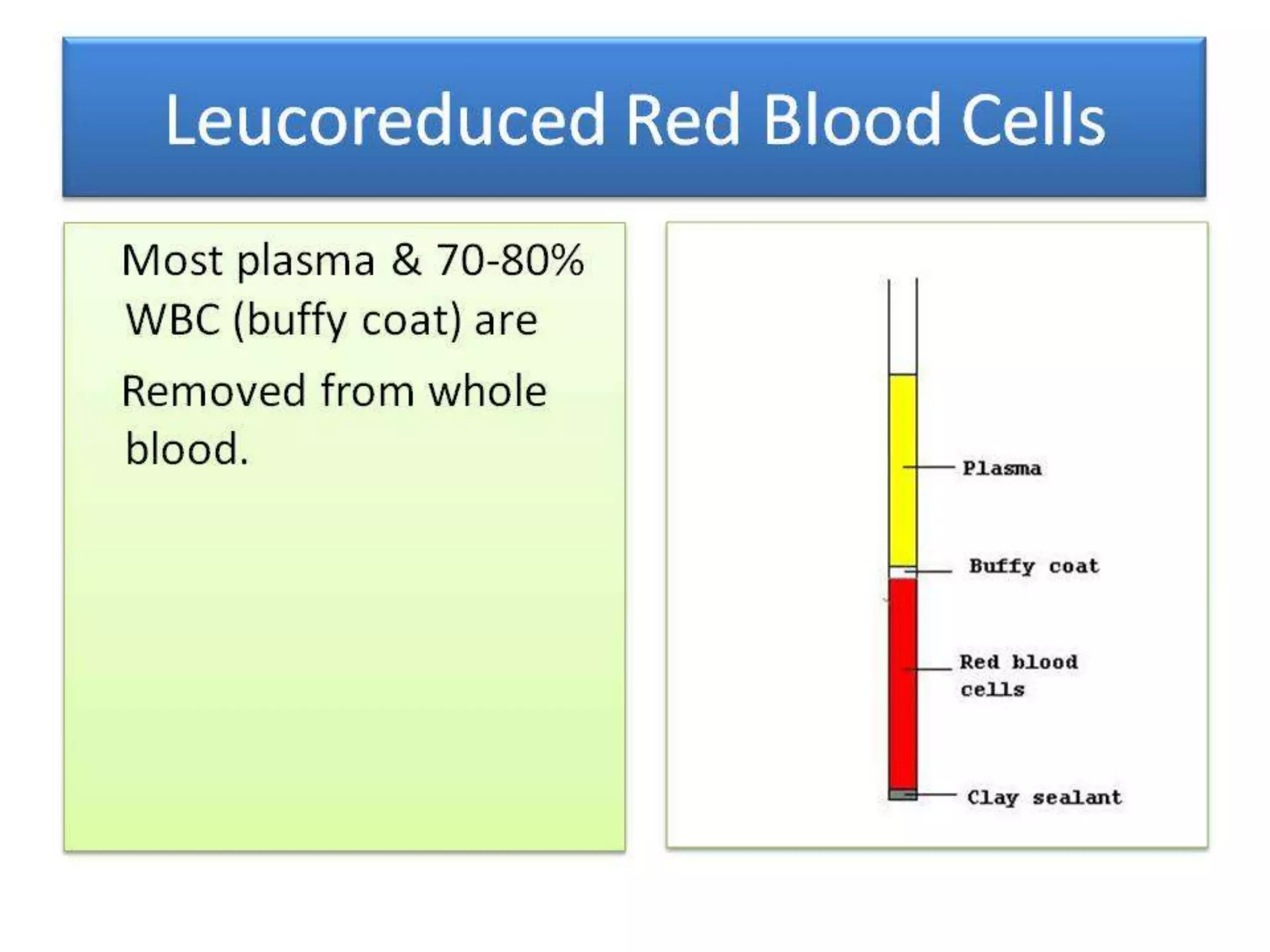 BLOOD PRODUCTS & BLOOD TRANSFUSION BY DR BASHIR AHMED DAR ASSOCIATE PROFESSOR MEDICINE SOPORE KASHMIR