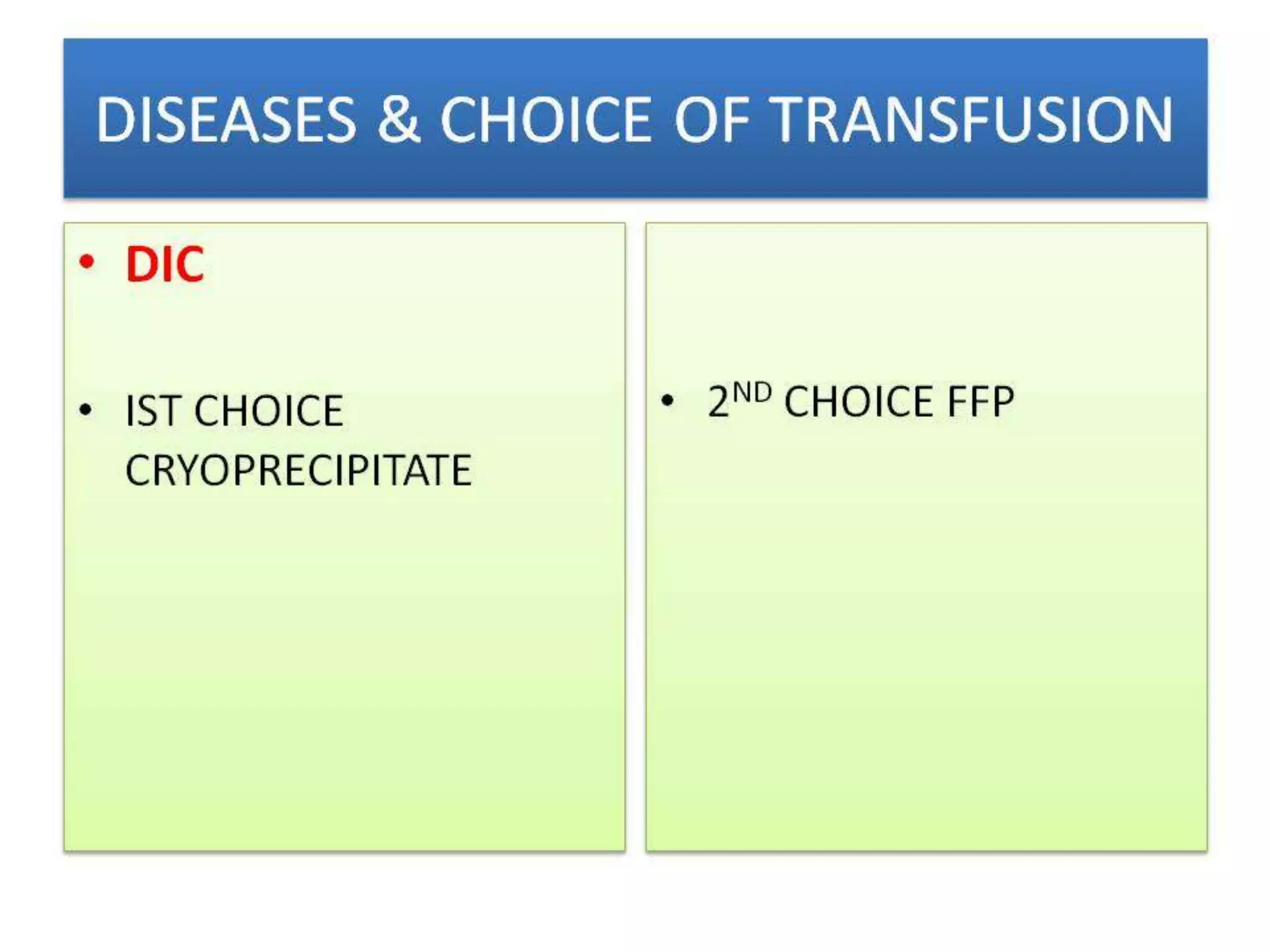BLOOD PRODUCTS & BLOOD TRANSFUSION BY DR BASHIR AHMED DAR ASSOCIATE PROFESSOR MEDICINE SOPORE KASHMIR