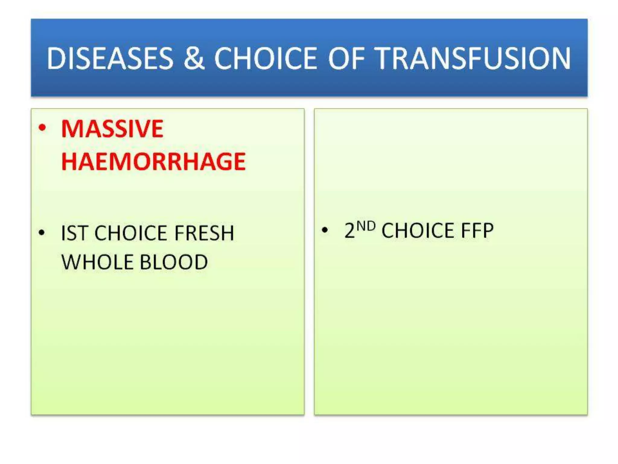 BLOOD PRODUCTS & BLOOD TRANSFUSION BY DR BASHIR AHMED DAR ASSOCIATE PROFESSOR MEDICINE SOPORE KASHMIR