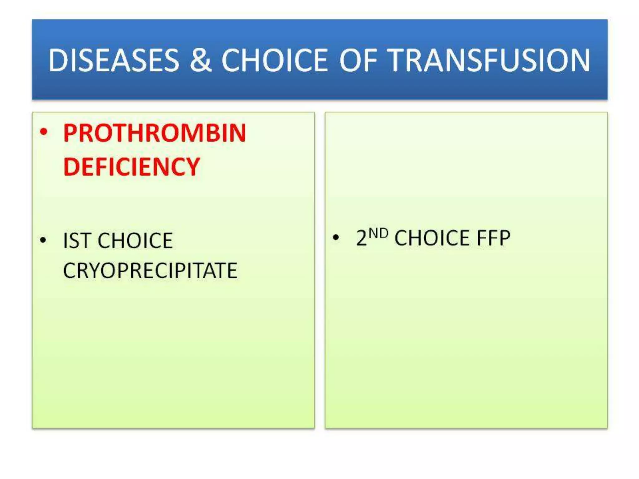 BLOOD PRODUCTS & BLOOD TRANSFUSION BY DR BASHIR AHMED DAR ASSOCIATE PROFESSOR MEDICINE SOPORE KASHMIR