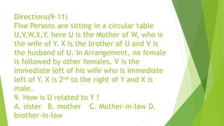 Directions(9-11)
Five Persons are sitting in a circular table
U,V,W,X,Y. here U is the Mother of W, who is
the wife of Y. X is the brother of U and V is
the husband of U. In Arrangement, no female
is followed by other females. V is the
immediate left of his wife who is immediate
left of Y. X is 2nd to the right of Y and X is
male.
9. How is U related to Y ?
A. sister B. mother C. Mother-in-law D.
brother-in-law
 