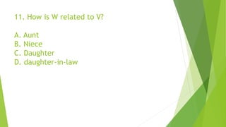 11. How is W related to V?
A. Aunt
B. Niece
C. Daughter
D. daughter-in-law
 