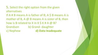 5. Select the right option from the given
alternatives
If A # B means A is father of B; A $ B means A is
mother of B, A @ B means A is sister of B, then
how is B related to X in X $ K # A @ B?
Grandson b) Grand- daughter
c) Nephew d) Data Inadequate
 