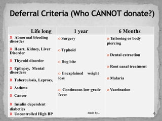 Life long 1 year 6 Months
х Abnormal bleeding
disorder
х Heart, Kidney, Liver
Disorder
х Thyroid disorder
х Epilepsy, Mental
disorders
х Tuberculosis, Leprosy,
х Asthma
х Cancer
х Insulin dependent
diabetics
х Uncontrolled High BP
o Surgery
o Typhoid
o Dog bite
o Unexplained weight
loss
o Continuous low grade
fever
o Tattooing or body
piercing
o Dental extraction
o Root canal treatment
o Malaria
o Vaccination
Made By… 6
 