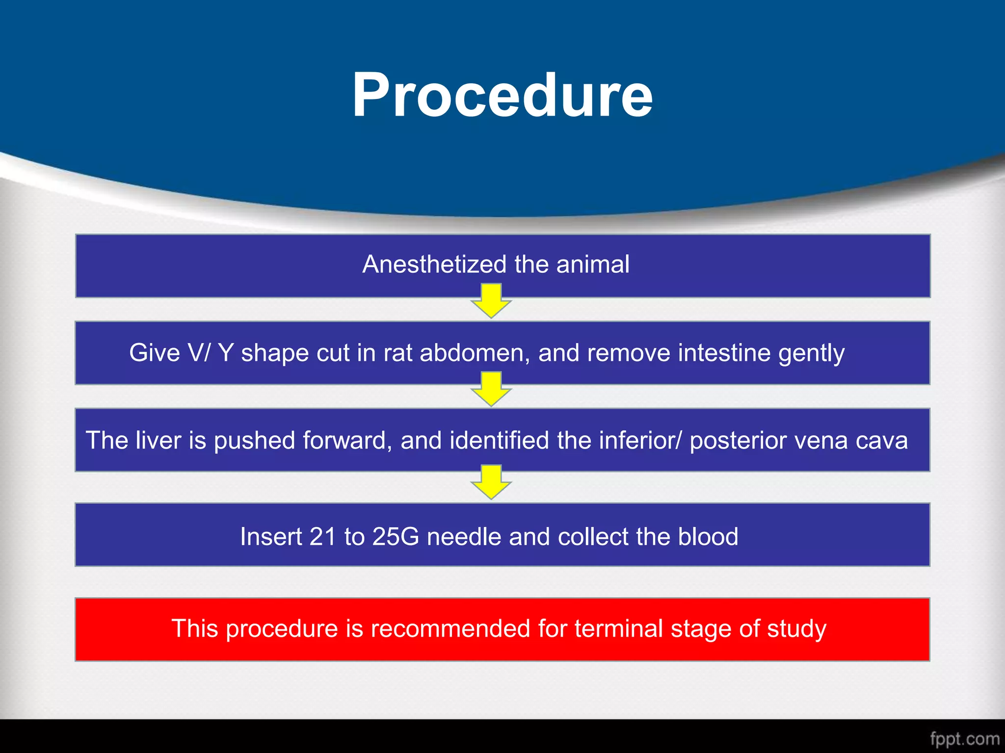 Procedure
This procedure is recommended for terminal stage of study
Give V/ Y shape cut in rat abdomen, and remove intestine gently
Anesthetized the animal
The liver is pushed forward, and identified the inferior/ posterior vena cava
Insert 21 to 25G needle and collect the blood
 