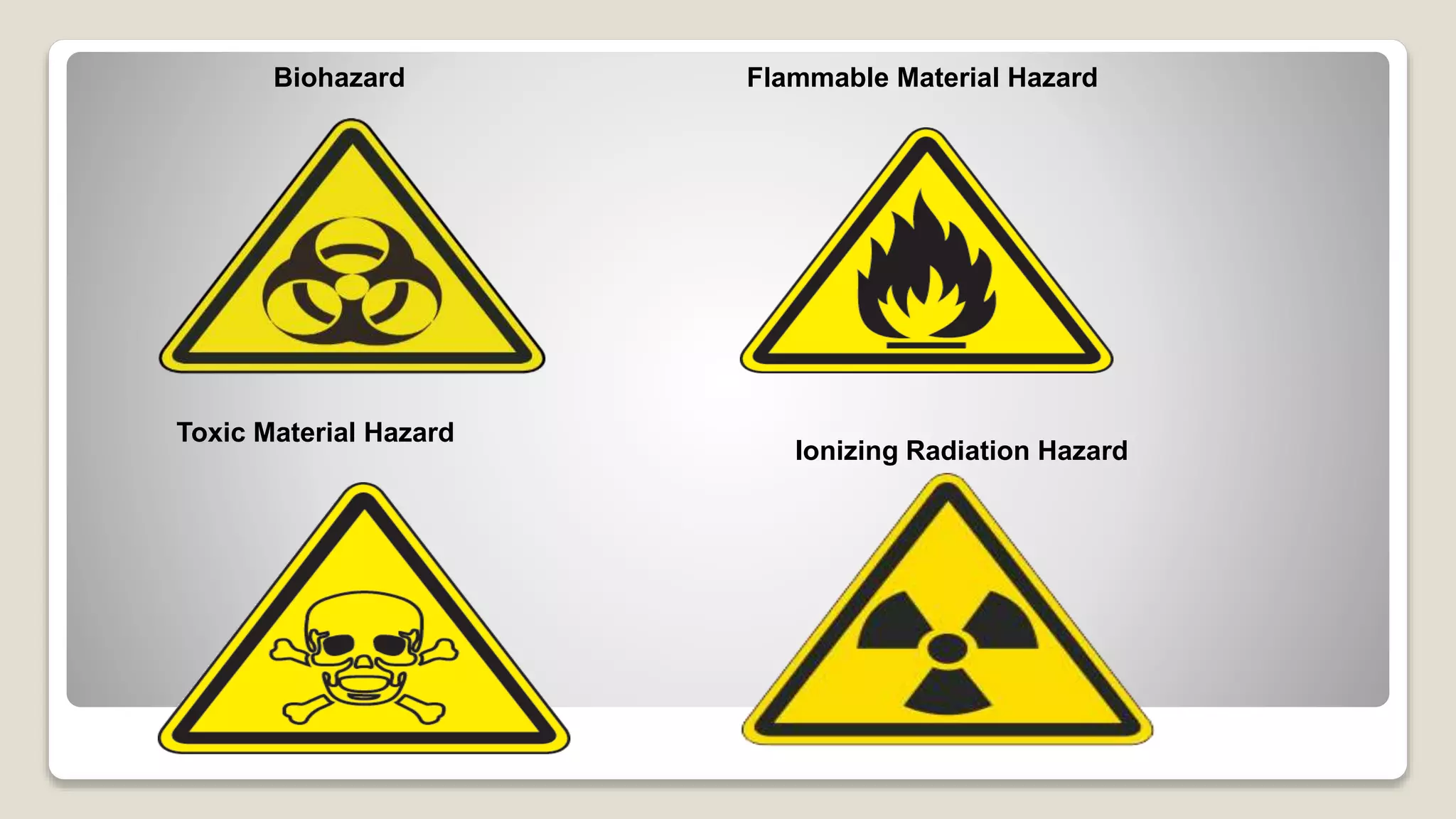 Biohazard Flammable Material Hazard
Toxic Material Hazard
Ionizing Radiation Hazard
 