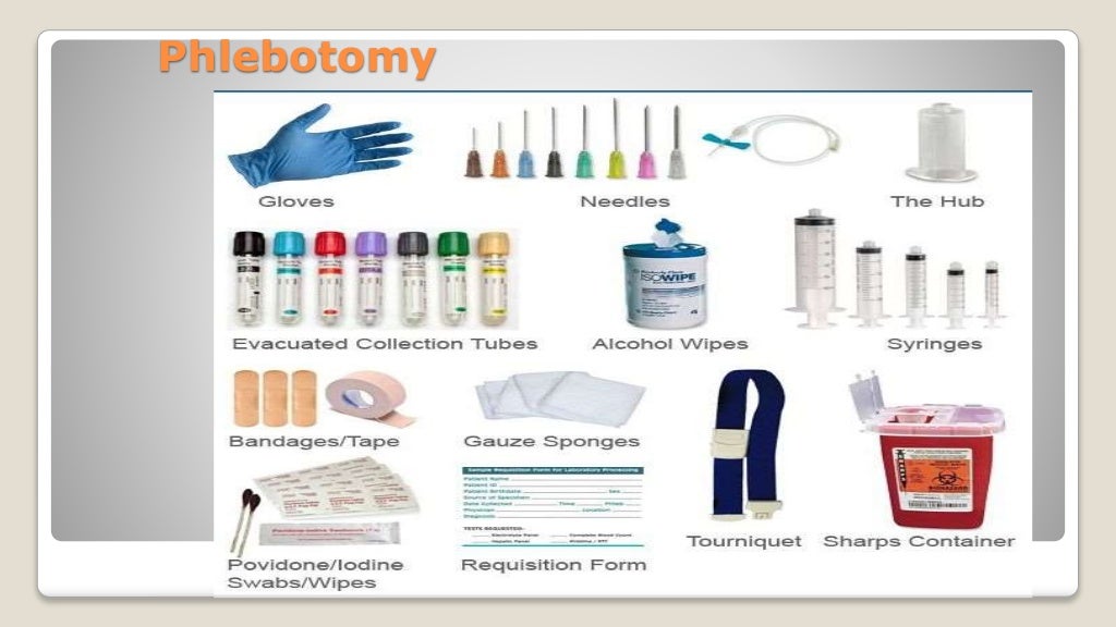Blood sample collection procedure ppt