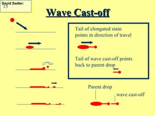 Wave Cast-off David Sadler: 15 . Parent drop wave cast-off Tail of wave cast-off points  back to parent drop Tail of elongated stain  points in direction of travel 