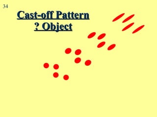 Cast-off Pattern ? Object 34 