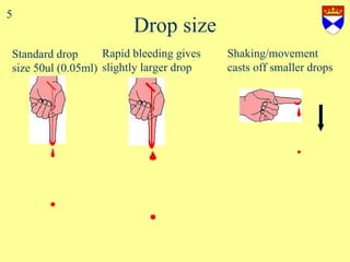 Drop size . Standard drop  size 50ul (0.05ml) . Rapid bleeding gives  slightly larger drop Shaking/movement casts off smaller drops . 5 