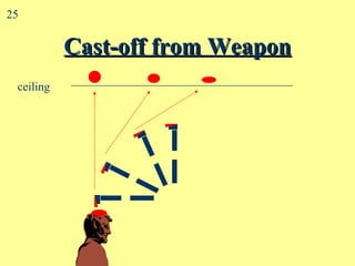 Cast-off from Weapon ceiling 25 