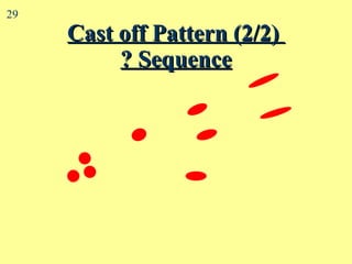 Cast off Pattern (2/2)  ? Sequence 29 