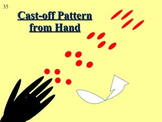 Cast-off Pattern from Hand 35 