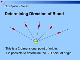 Determining Direction of Blood
This is a 2-dimensional point of origin.
It is possible to determine the 3-D point of origin
Blood Spatter > Direction
 