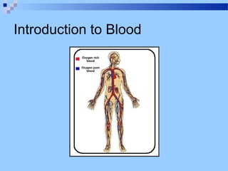 Introduction to Blood
 