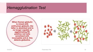 Hemagglutination Test
9/3/20XX Presentation Title 25
When Human globulin
is mixed with
antihuman globulin, the
latter is absorbed and is
no longer capable of
agglutinating Rh
positive red cells
sensitized with
incomplete anti-d. this
detects globulins.
 