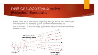 BLOOD_STAIN_PATTERN_ANALYSIS and crime analsysis.pptx