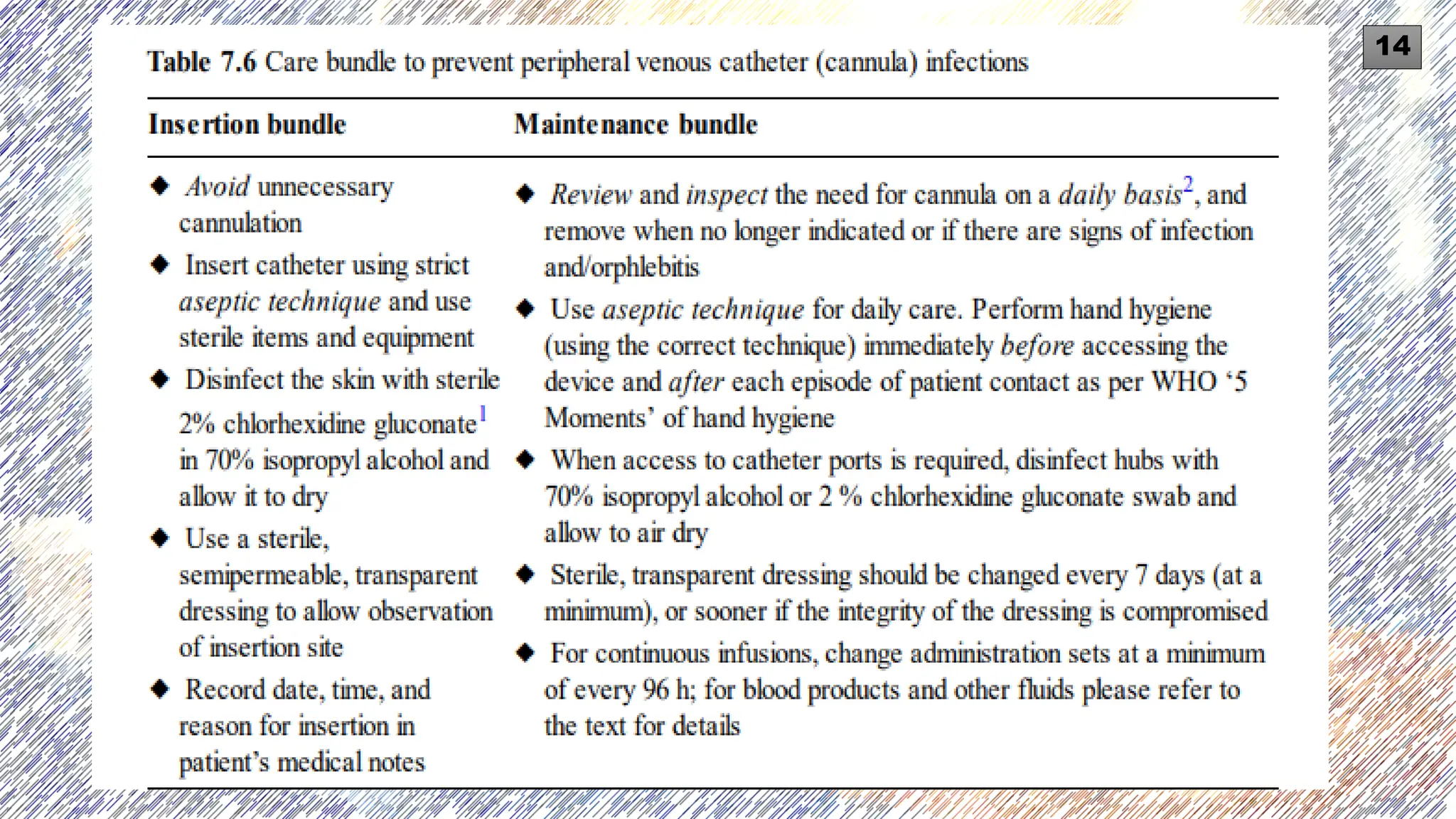 Blood stream infection , department of microbiology | PDF
