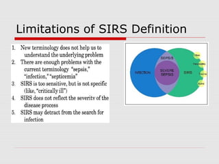 Limitations of SIRS Definition

 
