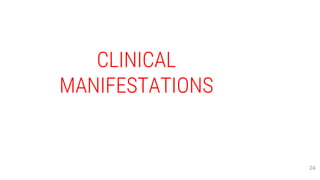 CLINICAL
MANIFESTATIONS
24
 