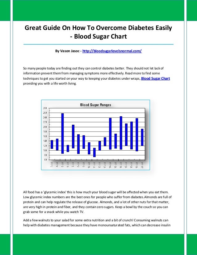 Diabetes Sugar Chart