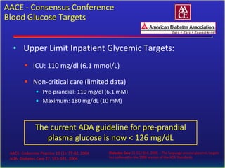 Sugar Control In Icu