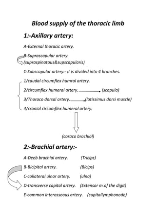 Blood supply of the thoracic limb
1:-Axillary artery:
A-External thoracic artery.
B-Suprascapular artery.
(supraspinatous&supscapularis)
C-Subscapular artery:- it is divided into 4 branches.
1/caudal circumflex humral artery.
2/circumflex humeral artery. (scapula)
3/Thoraco dorsal artery. (latissimus dorsi muscle)
4/cranial circumflex humeral artery.
(coraco brachial)
2:-Brachial artery:-
A-Deeb brachial artery. (Tricips)
B-Bicipital artery. (Bicips)
C-collateral ulnar artery. (ulna)
D-transverse capital artery. (Extensor m.of the digit)
E-common interosseous artery. (cupitallymphonode)
 