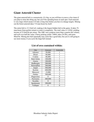 Giant Asteroid Cluster
The giant asteroid belt is a monstrosity. It’s big, so you will have to move a few times if
you plan to mine this thing out, but you’ll be spending hours at each spot. Each asteroid
is very large which means it’ll take a long time before you have to change targets. Mining
out the bistot asteroid takes 7.8 man-hours by itself.

The entire belt is 12.12mil m3, making it the largest hidden belt in the game. It takes 76
man-hours from perfect miners to mine it completely. The total value is 1.81bil, yielding
income of 23.8mil/hr per miner. The ABC ores compose more than a quarter the volume,
and well over half the value. Cherry picking yields 1.06bil, takes 26.5hrs, and earns
40mil/hr. Mining this belt repeatedly may seem like a good idea, but you’re still going to
see more money if you cycle the large belt instead.


                        List of ores contained within:
                           Ore            Amount         Asteroids
                         Arkonor          50,000             1
                          Bistot           80,000            1
                         Crokite           80,000            1
                       Dark Ochre         100,000            1
                          Gneiss          100,000            1
                       Hedbergite         200,000            2
                       Hemorphite         300,000            3
                          Jaspet          500,000            4
                         Kernite          600,000            4
                        Mercoxit           15,000            1
                          Omber           500,000            3
                       Plagioclase            0              0
                        Pyroxeres         480,000            6
                         Scordite             0              0
                       Spodumain          200,000            1
                        Veldspar              0              0




                           Bloodtear Industry Index Report
                                         15
 
