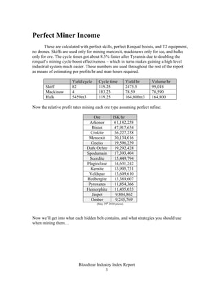 Perfect Miner Income
       These are calculated with perfect skills, perfect Rorqual boosts, and T2 equipment,
no drones. Skiffs are used only for mining mercoxit, mackinaws only for ice, and hulks
only for ore. The cycle times got about 8.5% faster after Tyrannis due to doubling the
rorqual’s mining cycle boost effectiveness – which in turns makes gaining a high level
industrial system much easier. These numbers are used throughout the rest of the report
as means of estimating per profits/hr and man-hours required.

                       Yield/cycle    Cycle time              Yield/hr    Volume/hr
       Skiff           82             119.25                  2475.5      99,018
       Mackinaw        4              183.23                  78.59       78,590
       Hulk            5459m3         119.25                  164,800m3   164,800

Now the relative profit rates mining each ore type assuming perfect refine:

                                   Ore            ISK/hr
                                 Arkonor           61,182,258
                                  Bistot           47,917,634
                                 Crokite           36,227,258
                                Mercoxit           30,134,016
                                  Gneiss           19,596,239
                               Dark Ochre          19,292,428
                               Spodumain           17,393,404
                                 Scordite          15,449,794
                               Plagioclase         14,631,242
                                 Kernite           13,905,731
                                Veldspar           13,609,610
                               Hedbergite          13,389,607
                                Pyroxeres          11,854,366
                               Hemorphite          11,435,033
                                  Jaspet            9,804,862
                                  Omber             9,245,769
                                     (May 29th 2010 prices)




Now we’ll get into what each hidden belt contains, and what strategies you should use
when mining them…




                          Bloodtear Industry Index Report
                                         3
 
