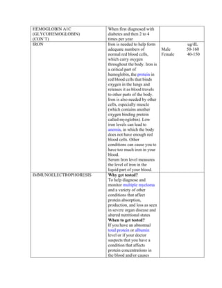 HEMOGLOBIN A1C          When first diagnosed with
(GLYCOHEMOGLOBIN)       diabetes and then 2 to 4
(CON’T)                 times per year
IRON                    Iron is needed to help form             ug/dL
                        adequate numbers of            Male     50-160
                        normal red blood cells,        Female   40-150
                        which carry oxygen
                        throughout the body. Iron is
                        a critical part of
                        hemoglobin, the protein in
                        red blood cells that binds
                        oxygen in the lungs and
                        releases it as blood travels
                        to other parts of the body.
                        Iron is also needed by other
                        cells, especially muscle
                        (which contains another
                        oxygen binding protein
                        called myoglobin). Low
                        iron levels can lead to
                        anemia, in which the body
                        does not have enough red
                        blood cells. Other
                        conditions can cause you to
                        have too much iron in your
                        blood.
                        Serum Iron level measures
                        the level of iron in the
                        liquid part of your blood.
IMMUNOELECTROPHORESIS   Why get tested?
                        To help diagnose and
                        monitor multiple myeloma
                        and a variety of other
                        conditions that affect
                        protein absorption,
                        production, and loss as seen
                        in severe organ disease and
                        altered nutritional states
                        When to get tested?
                        If you have an abnormal
                        total protein or albumin
                        level or if your doctor
                        suspects that you have a
                        condition that affects
                        protein concentrations in
                        the blood and/or causes
 