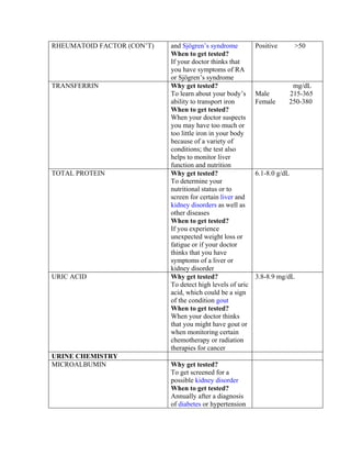 RHEUMATOID FACTOR (CON’T)   and Sjögren’s syndrome          Positive       >50
                            When to get tested?
                            If your doctor thinks that
                            you have symptoms of RA
                            or Sjögren’s syndrome
TRANSFERRIN                 Why get tested?                             mg/dL
                            To learn about your body’s      Male       215-365
                            ability to transport iron       Female     250-380
                            When to get tested?
                            When your doctor suspects
                            you may have too much or
                            too little iron in your body
                            because of a variety of
                            conditions; the test also
                            helps to monitor liver
                            function and nutrition
TOTAL PROTEIN               Why get tested?                 6.1-8.0 g/dL
                            To determine your
                            nutritional status or to
                            screen for certain liver and
                            kidney disorders as well as
                            other diseases
                            When to get tested?
                            If you experience
                            unexpected weight loss or
                            fatigue or if your doctor
                            thinks that you have
                            symptoms of a liver or
                            kidney disorder
URIC ACID                   Why get tested?                 3.8-8.9 mg/dL
                            To detect high levels of uric
                            acid, which could be a sign
                            of the condition gout
                            When to get tested?
                            When your doctor thinks
                            that you might have gout or
                            when monitoring certain
                            chemotherapy or radiation
                            therapies for cancer
URINE CHEMISTRY
MICROALBUMIN                Why get tested?
                            To get screened for a
                            possible kidney disorder
                            When to get tested?
                            Annually after a diagnosis
                            of diabetes or hypertension
 