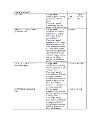 ENDOCRINOLOGY
CORTISOL               Why get tested?                              ug/dL
                       To help diagnose Cushing        A.M.       8.7-22.4
                       syndrome or Addison             P.M.       <10
                       disease
                       When to get tested?
                       If your doctor suspects
                       damage to the adrenal gland
HCG, QUALITATIVE AND   Why get tested?                 Negative
QUANTITATIVE           To confirm and monitor
                       pregnancy or to diagnose
                       trophoblastic disease or
                       germ cell tumors
                       When to get tested?
                       As early as 10 days after a
                       missed menstrual period
                       (some methods can detect
                       hCG even earlier, at one
                       week after conception) or if
                       a doctor thinks that your
                       symptoms suggest ectopic
                       pregnancy, a failing
                       pregnancy, trophoblastic
                       disease, or germ cell tumors
FOILICLE STIMULATING   Why get tested?                 1.24-19.26 mIU/mL
HORMONE (FSH)          To evaluate your pituitary
                       function, especially in terms
                       of fertility issues
                       When to get tested?
                       If you are having difficulty
                       getting pregnant or are
                       having irregular menstrual
                       periods or if your doctor
                       thinks that you have
                       symptoms of a pituitary or
                       hypothalamic disorder
LUTEINIZING HORMONE    Why get tested?                 1.24-8.62 mIU/mL
(LH)                   To evaluate your pituitary
                       function, especially in terms
                       of fertility issues
                       When to get tested?
                       If you are having difficulty
                       getting pregnant or are
                       having irregular menstrual
                       periods or if your doctor
                       thinks that you have
 