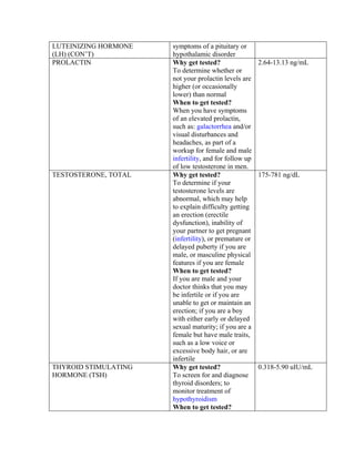 LUTEINIZING HORMONE   symptoms of a pituitary or
(LH) (CON’T)          hypothalamic disorder
PROLACTIN             Why get tested?                2.64-13.13 ng/mL
                      To determine whether or
                      not your prolactin levels are
                      higher (or occasionally
                      lower) than normal
                      When to get tested?
                      When you have symptoms
                      of an elevated prolactin,
                      such as: galactorrhea and/or
                      visual disturbances and
                      headaches, as part of a
                      workup for female and male
                      infertility, and for follow up
                      of low testosterone in men.
TESTOSTERONE, TOTAL   Why get tested?                175-781 ng/dL
                      To determine if your
                      testosterone levels are
                      abnormal, which may help
                      to explain difficulty getting
                      an erection (erectile
                      dysfunction), inability of
                      your partner to get pregnant
                      (infertility), or premature or
                      delayed puberty if you are
                      male, or masculine physical
                      features if you are female
                      When to get tested?
                      If you are male and your
                      doctor thinks that you may
                      be infertile or if you are
                      unable to get or maintain an
                      erection; if you are a boy
                      with either early or delayed
                      sexual maturity; if you are a
                      female but have male traits,
                      such as a low voice or
                      excessive body hair, or are
                      infertile
THYROID STIMULATING   Why get tested?                0.318-5.90 uIU/mL
HORMONE (TSH)         To screen for and diagnose
                      thyroid disorders; to
                      monitor treatment of
                      hypothyroidism
                      When to get tested?
 